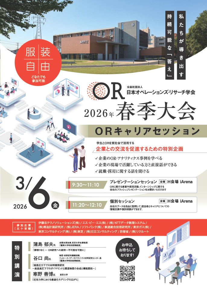フライヤー